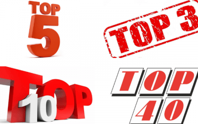 De Top 5, beste Loonbelasting (LB) bespaar tips. (4/4)
