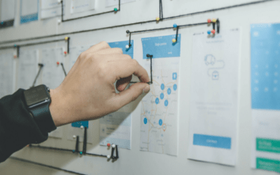 Hoe succesvol worden als ZZP en MKB – de operatie (2/5)