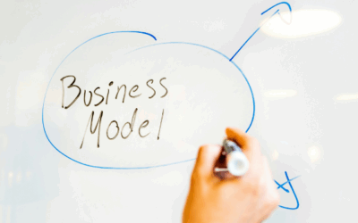 Business modellen – de intro