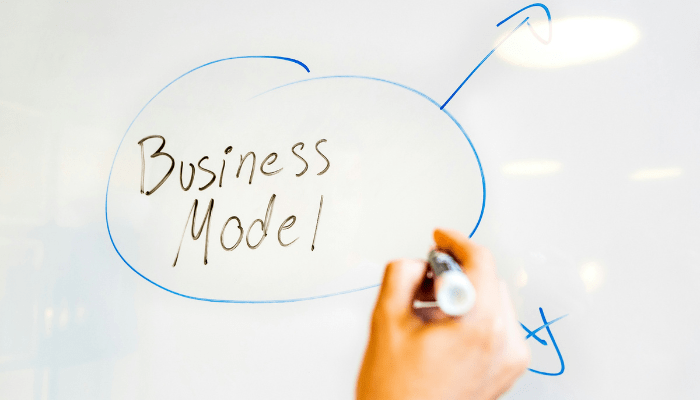 Business modellen – de intro